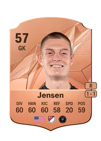 Cole Jensen Crediti Per FIFA