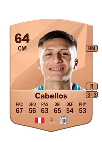 Catriel Cabellos FIFA Coins Verkaufen