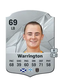 Chloe Warrington Monedas FC 25