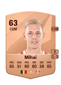 Cristian Mihai FIFA Coins Verkaufen