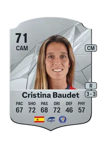 Cristina Baudet Lucena FUT Crédit
