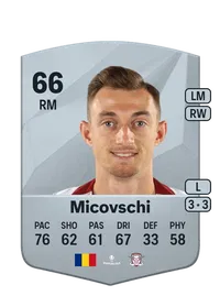 Claudiu Micovschi FIFA Coins Kaufen PS5