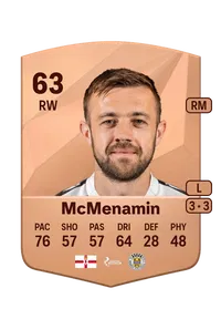 Conor McMenamin Comprar Monedas FC25