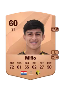 César Miño Compra Monedas FC 25
