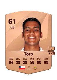 Cristian Toro Credit FUT