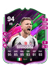 Ciro Immobile Comprar Monedas FC 25