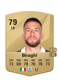 Cristiano Biraghi FIFA Coins Verkaufen