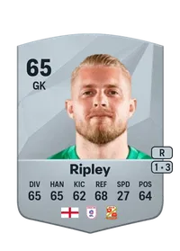 Connor Ripley Achat Credit FC 25