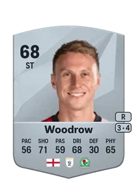 Cauley Woodrow FIFA FUT Coins Kaufen