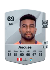 Carlos Ascues Comprar Monedas FC25