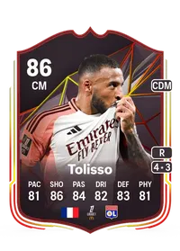Corentin Tolisso Monedas EA FC 25
