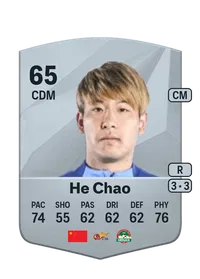 Chao He Crediti FIFA
