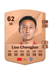 Chengjian Liao Compra Monedas FC 25