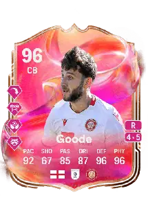 Charlie Goode Achat Credit FC 25