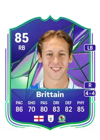 Callum Brittain FIFA Ultimate Team Coins Kaufen