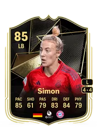 Carolin Simon Coins FUT