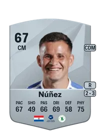 Cristian Núñez Credit FC25