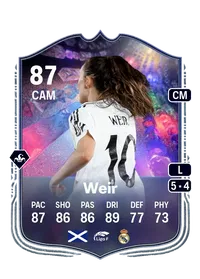 Caroline Weir Acheter Des Credit FC 25