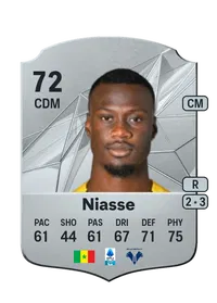 Cheikh Niasse Crediti FC 25