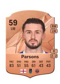 Connor Parsons Credit FUT
