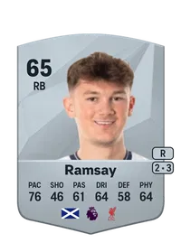 Calvin Ramsay CreditFUT