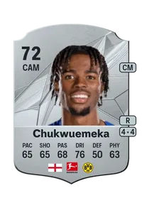 Carney Chukwuemeka FIFA 25 Coins