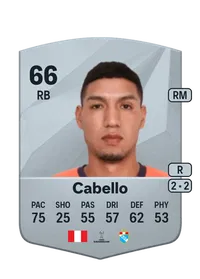 Carlos Cabello FIFA Coins Kaufen PS5
