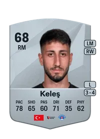 Can Keles FIFA Ultimate Team Coins Kaufen