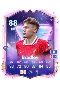 Conor Bradley EA FC 25 Coins Kaufen