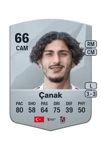 Cihan Çanak FUT Crédit