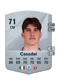 Cesare Casadei Credit FC 25