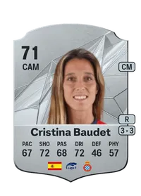 Cristina Baudet Lucena Compra Monedas FC 25