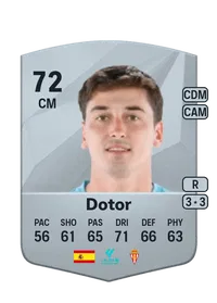 Carlos Dotor Gonzalez FIFA Coins Verkaufen