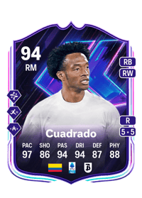 Cuadrado Crédit FUT