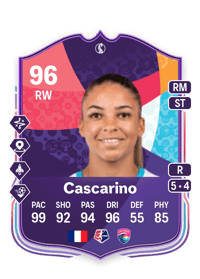 Cascarino Credit FC 25
