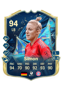 Carolin Simon FIFA Coins Kaufen PS5