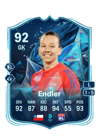 Christiane Endler Comprar Monedas FC 25