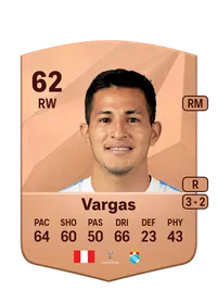 Cristhian Vargas Credit FC25