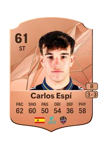 Carlos Espí Escrihuela Compra Monedas FC25