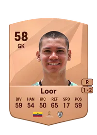 Cristhian Loor FIFA 25 Coins