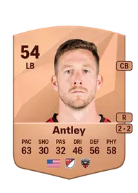 Conner Antley Acheter Des Credit FC 25