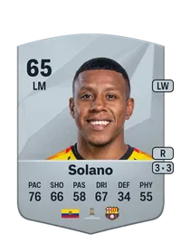 Cristhian Solano Acheter Credit FC 25