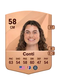 Caroline Conti CreditFUT
