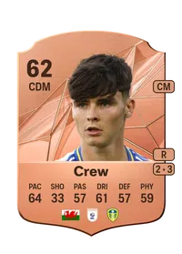 Charlie Crew FIFA Coins