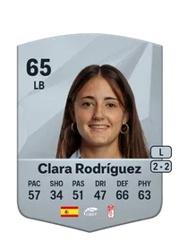 Clara Rodríguez García CreditFUT