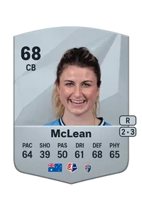 Charlotte McLean Credit FIFA