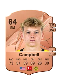Cole Campbell Crediti FC25