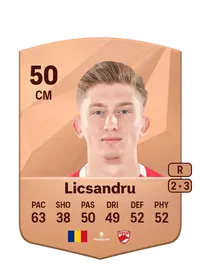 Cristian Licsandru Acheter Credit FC25