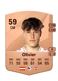 Christopher Olivier FIFA Münzen Kaufen