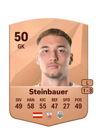Clemens Steinbauer FIFA Münzen Kaufen